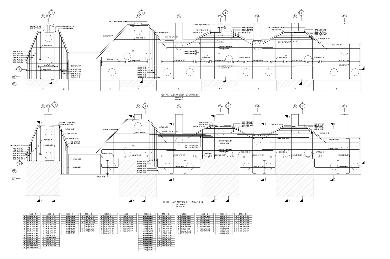 Pile Cap Reinforcement Detailing